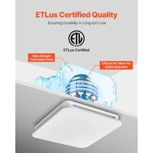 Bathroom Exhaust Fan with LED Light, 80 CFM 4000K Quiet Vent Fan 1.5 Sones