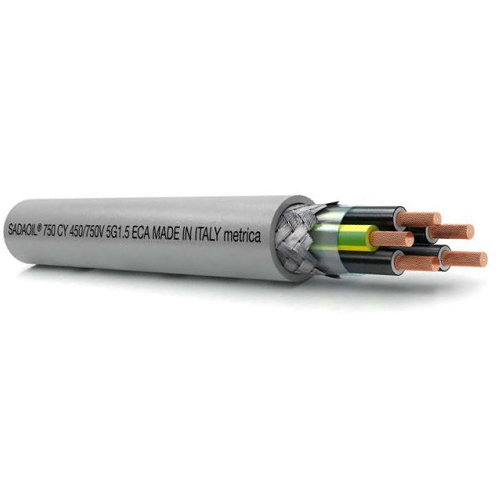 18x2.5 Command and Control multicores Shielded Cable CY CPR ECA 450/750V