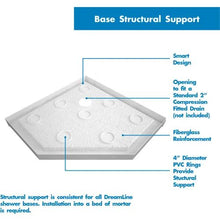 36" x 36" Shower Base Slim Line and Dream Line Neo DLT-2036360
