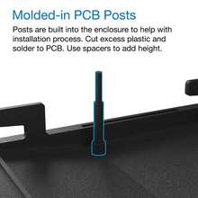 2.40"W x 4.15"L x 0.85"H Faceplate Handheld Enclosure Without Pocket Clip M6,BK