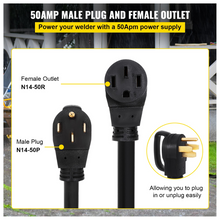 50Amp outlet