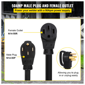 50Amp outlet
