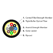 Round Messenger Series Ultra-Fox Plus With 900μm Tight Buffer 48 Fiber Polyolefin Single Mode Black Cable RM048XSLX5K