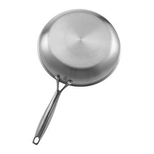 (240, 280, 320 mm)  Stainless Steel Frying Pan Cooking Skillet with Heat-Resistant Handle for Kitchen (3 Piece)