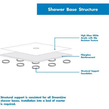 36" x 36" Shower Base Slim Line and Dream Line Neo DLT-2036360