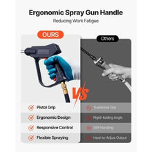 4.5-Gallon Stainless Steel Industrial Sprayer Ergonomic Handle Removable Cart 48"/120" Hose