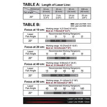 VLM-635-56 LPO-D20-F20 635 nm Red Line Class 1M 20° 20 cm