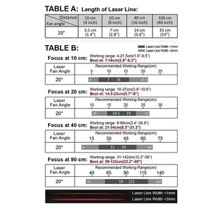 VLM-635-56 LPO-D20-F20 635 nm Red Line Class 1M 20° 20 cm