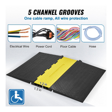 5 channel grooves