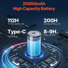 8 Inch 20000 mAh Battery Capacity Foldable Rechargeable Oscillating Fan – 3-in-1 with Remote Control and 8 Adjustable Speeds