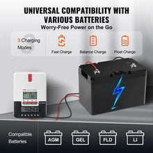 20A MPPT Solar Charge Controller 12V / 24V Auto DC Input Solar Panel Regulator Charger with LCD Display Temperature Sensor Cable