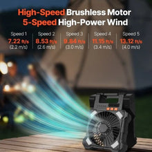 7W 8 Inch Portable Cordless Integrated 20000mAh Rechargeable Solar LED Lantern Fan