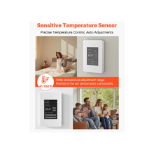 Home Heating Programmable Thermostat for Radiant Floors With Touch Operation No Wi-Fi Gray-White ET-7A (W)