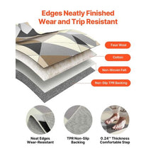 5 X 7 Ft Large Area Rug Mat for Resistant Floor XDFHHS5-7FT