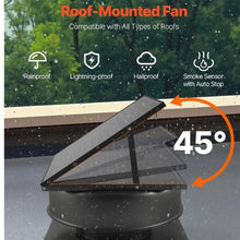 42W Solar Attic Fan, 2800 CFM High Airflow, Low Noise & Weatherproof with 110V Smart Adapter – Ideal for Home, Garage, Greenhouse, Shop, RV
