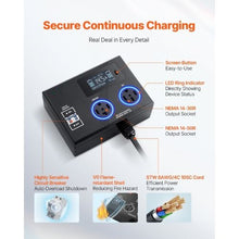 NEMA 14-30P to 14-30R & 14-50R Splitter Receptacles for Dryer and EV Charging