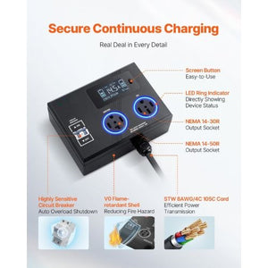 NEMA 14-30P to 14-30R & 14-50R Splitter Receptacles for Dryer and EV Charging