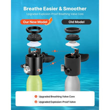 0.5L Mini Scuba Tank Portable Diving Cylinder with Bag & Lanyard Reusable Emergency Pony Bottle
