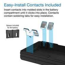 2.40"W x 4.15"L x 0.85"H Faceplate Handheld Enclosure Without Pocket Clip M6,BK