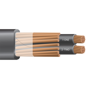 1000' 2-2-2 BARE CONCENTRIC GROUND SERVICE ENTRANCE CABLE (SEU) - CU