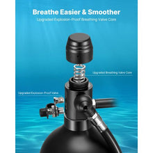 1.9L Mini Scuba Tank Portable Diving Cylinder with Backpack & Case Reusable Emergency Pony Bottle