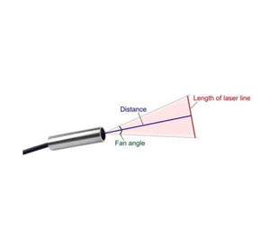 40 cm Focus 5 Deg 520nm Class 1M Green Line Laser Module VLM-520-56 LPO-D5-F40