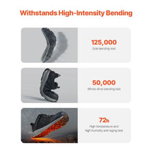 Steel Toe Work Shoes for Men Size 8.5 Cushion Sport Safety Sneakers (Black)