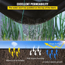 6 x 250' Ft Black Heavy Duty PP Material and Easy Setup 4.1 Oz Premium Woven Ground Cover Weed Barrier Landscape Fabric LSF-WB-6250