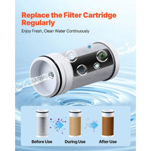 Faucet Filter Replacement 5-Layer High-Efficiency Cartridge 3-Month & 317 Gallon Lifespan Compatible (3-Pack)