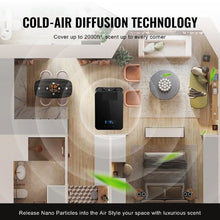 Smart Scent Air Machine 180ml Waterless Aromatherapy Diffuser