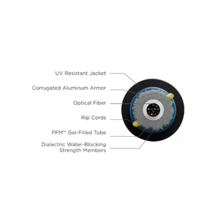 6 Fiber Reduced Water Peak Singlemode PFM Buried FTTP Steel Armor Cable Black 520063U01