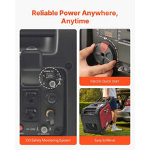 4200W Peak Watt Dual Fuel Inverter Generator Quiet Gas & LPG Powered RV Ready with CO Sensor and Long Run Time