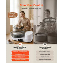 Pottery Wheel 14" & 11" Turntables 450W Electric Wheel with Foot Pedal 30-300 RPM Aluminum Body White
