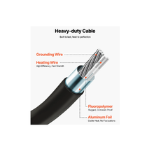 200 sqft Electric Heated Flooring Cable Kit With Digital Thermostat SHHC-K-2400