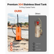 3.5-Gallon Stainless Steel Concrete Sprayer Wheeled Cart 20.5-Inch Wand 48"/120" Hoses & 2 Brass Nozzles