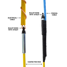 16 1/4 diameter Low-Flex Yellow Jacket Coated Fish Rod Kit 7C-82T