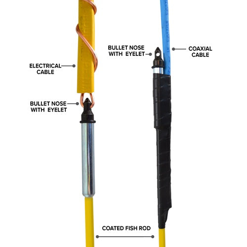 16 1/4 diameter Low-Flex Yellow Jacket Coated Fish Rod Kit 7C-82T