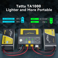 Tattu TA1000 G-Tech Dual-Channel Charger 25A*2 1000W For 1S-7S Drone Battery TA1000