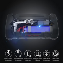 2500A 12V Car Jump Starter With 150PSI Air Inflator JA302