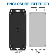 Plastic Box Enclosure For Wall/surface Mount With Flang Watertight RBF63P06G10B
