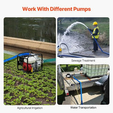 Backwash Hose - 1.5 x 100 ft Blue PVC with Clamps & Camlock Aluminum Fittings | For Sewage Treatment Water Transport & Agricultural Use