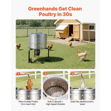 Electric Chicken Plucker Machine 25.6" Drum 1200W 275RPM 158 Soft Fingers Stainless Steel for Processing 4 Chicks with Transport Wheels