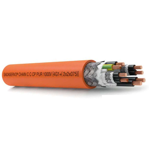 18/4C G + 19/1P + 19/1P Bare Copper Shielded pair with Overall Shield Servo Cable Chain CC CP PUR UL/CSA 1000V