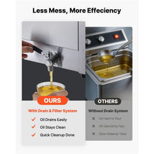 Commercial Electric Deep Fryer 1750W 9.51Qt Stainless Steel Fryer with Basket Lid & Temp Control (Silver)