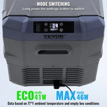 12V 32L Car Refrigerator – Dual Zone Freezer -4℉ to 68℉ Adjustable 12/24V DC & 100-240V AC for Outdoor Camping & RV Use