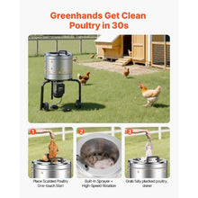 Chicken Plucker Machine – 15.7" Drum 550W 275RPM 114 Soft Fingers Stainless Steel Feather Remover with Transport Wheels