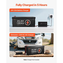24V 100Ah LiFePO4 Battery Bluetooth 50A BMS 2560Wh Deep Cycle Low Temp Protection for RV Camper Trolling Motors Marine
