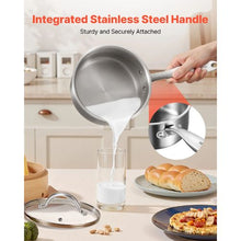 1.5 QT Stainless Steel Saucepan with Glass Lid for Oven Dishwasher Induction Cooker