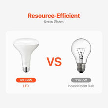 BR30 LED Flood Light Bulbs 850LM E26 Base 3000K Warm White Stepless Dimmable15000H Lifetime (12 Pack)