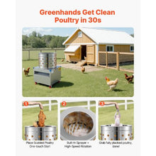 Chicken Plucker Machine – 19.7" Drum 2HP 275RPM 106 Fingers Stainless Steel with Transport Wheels